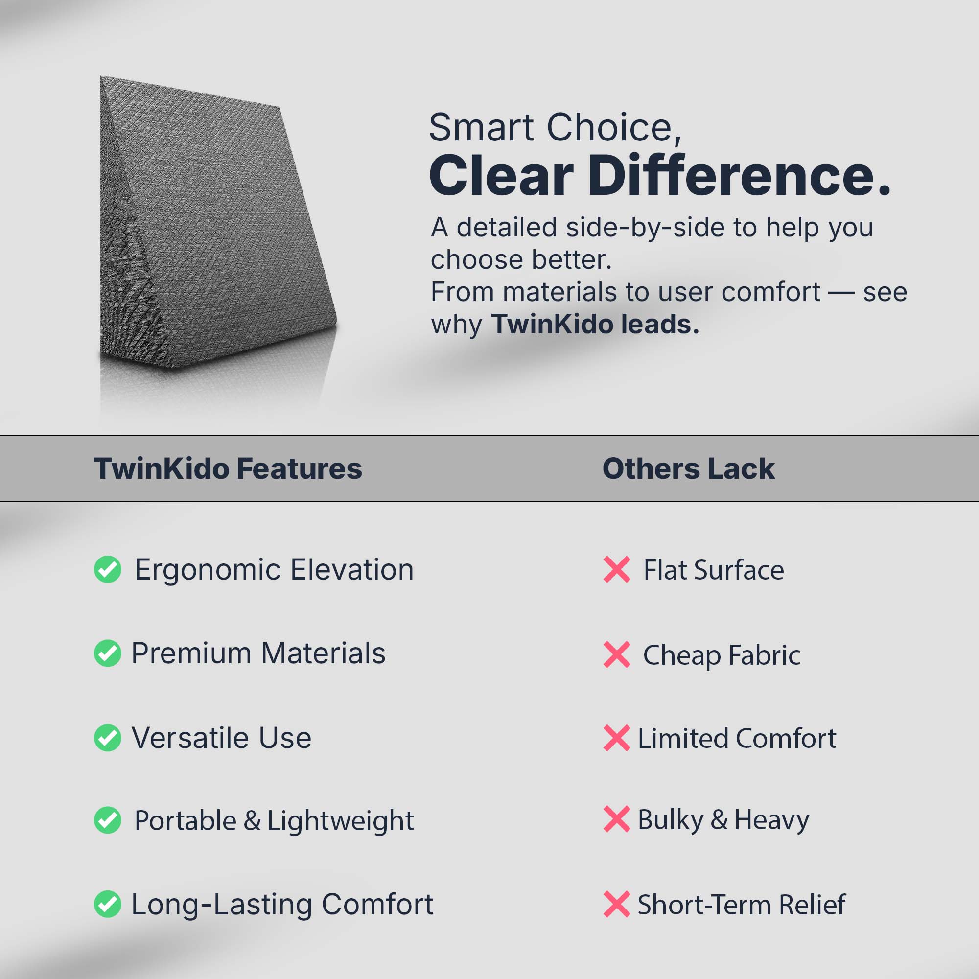 Twinkido wedge-pillow