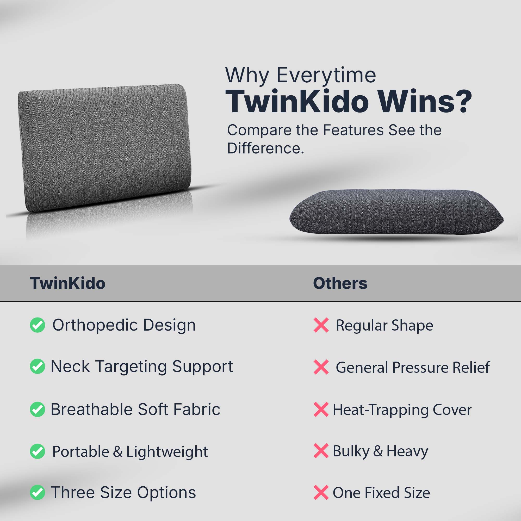 Orthopedic Memory Foam Pillow for Neck Pain 