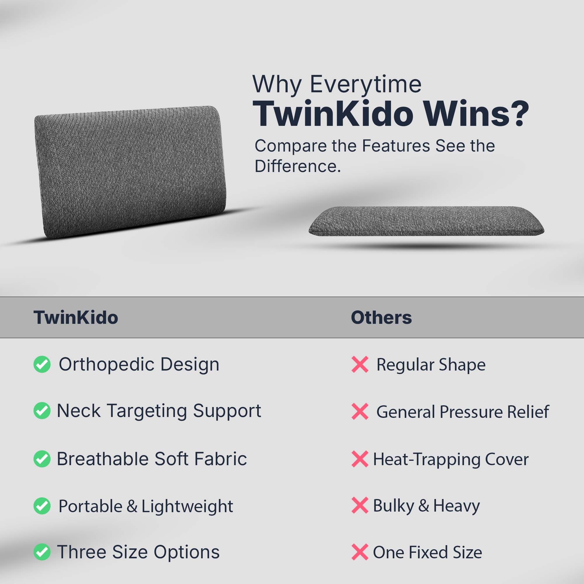 Twinkido memory foam pillow for neck pain
